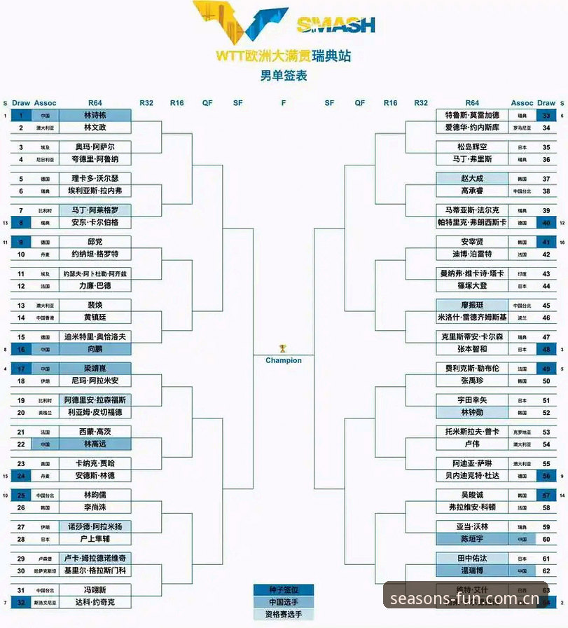 棋牌竞技平台评测与四季娱乐对比教程 棋牌竞技平台评测与四季娱乐对比教程详解